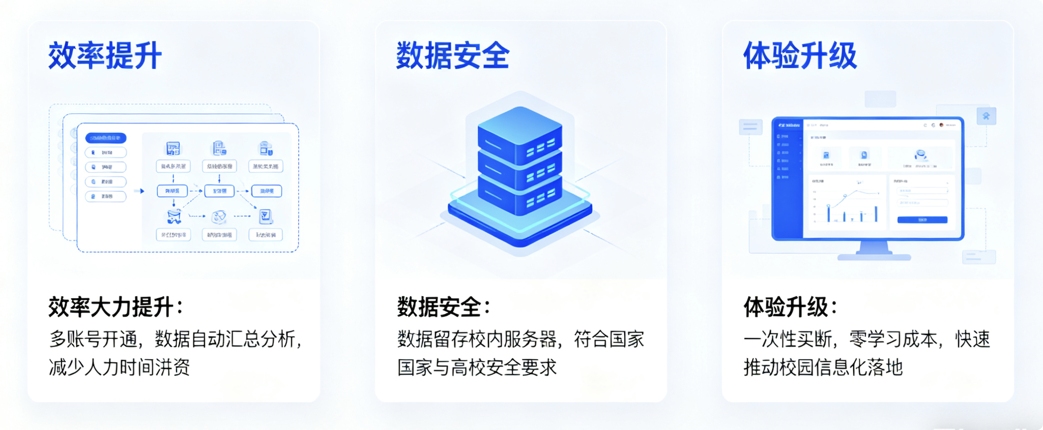 学生活动报名示意图